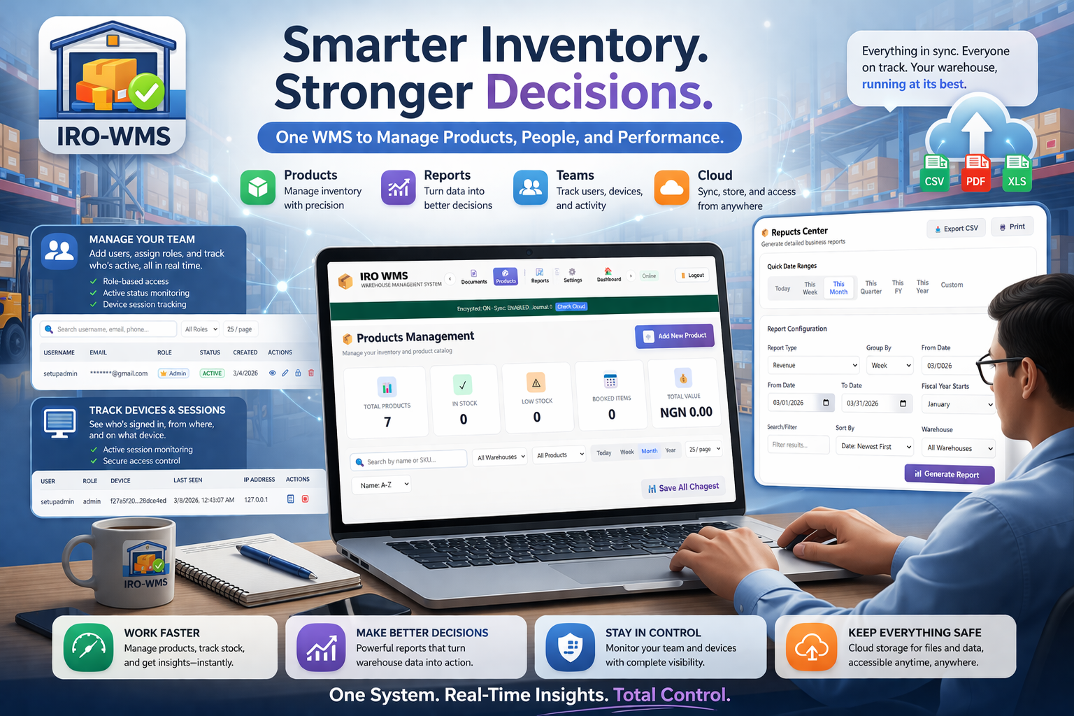 IRO-WMS reporting and analytics screen